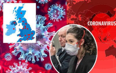 Coronavirus, Cold or Flu?